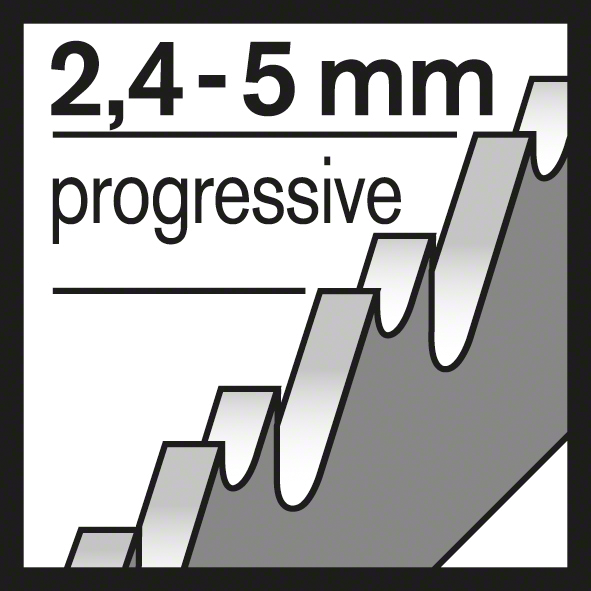 Zahnteilung 2.4 - 5 mm