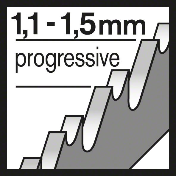 Bosch Stichsägeblatt T 118 A Basic for Metal