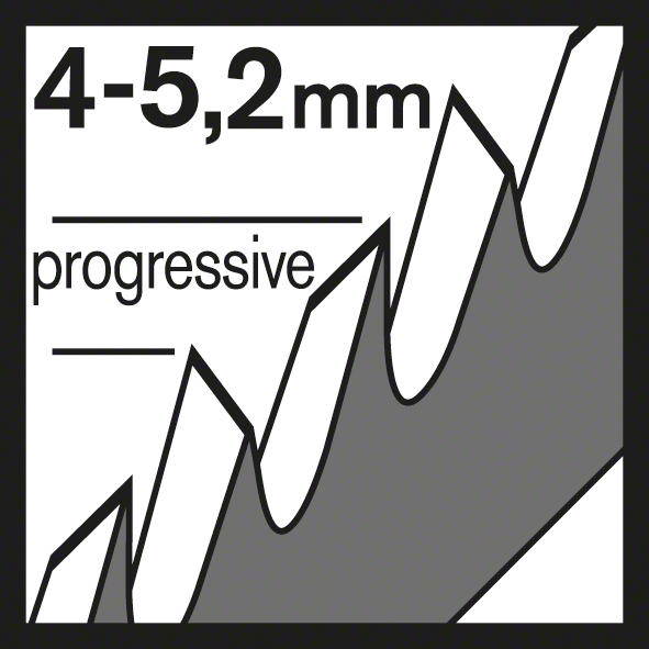 Bosch Stichsägeblatt T 244 D Speed for Wood für Kurvenschnitte in Holz